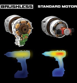 What is a brushless best sale cordless drill