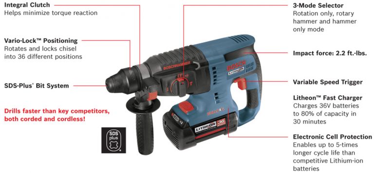 Best Cordless Rotary Hammer Drill 18 36v Reviewed 2022